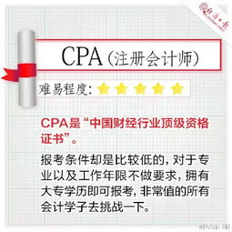  广东省 2005年领取注册会计师执业证书通知，普华永道邮件提醒cpa