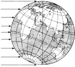 读下面地球表面的光照图,请回答 1 这一天是 月 日,我国的节气是 . 2 太阳直射的 