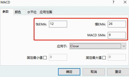 mt4里的macd指标怎么用