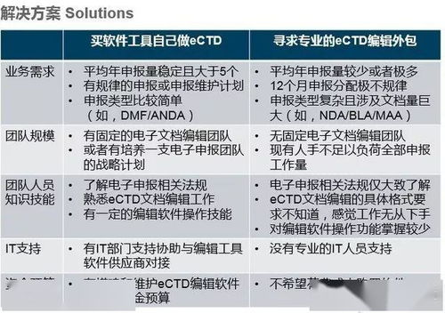 能率：迎接酷暑你做好准备了吗？汕头华博电器