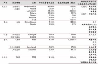 维普查重服务对小语种的支持程度如何？一文了解