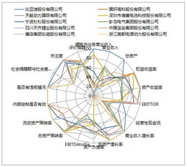 2022年锂电池厂家排名那几家公司排名靠前