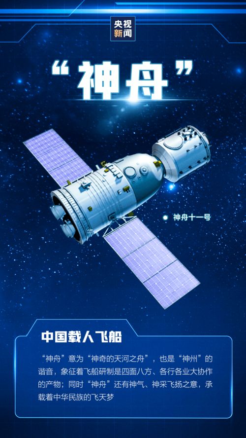 中国首辆火星车为何命名 祝融 寓意深远