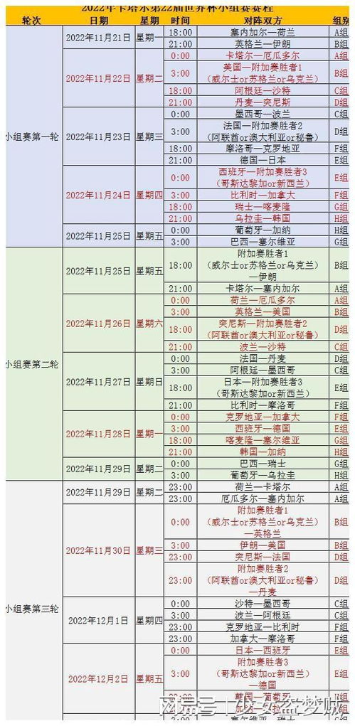 卡塔尔小组赛赛程安排,卡塔尔小组赛赛程安排最新