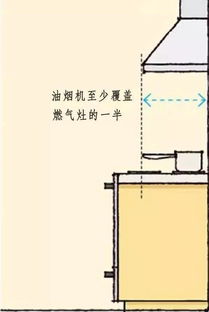 室内设计人体工程学详细尺寸 (灯具详情设计图纸尺寸标准)