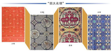 中国丝绸,复兴之路如何走 文化热点 