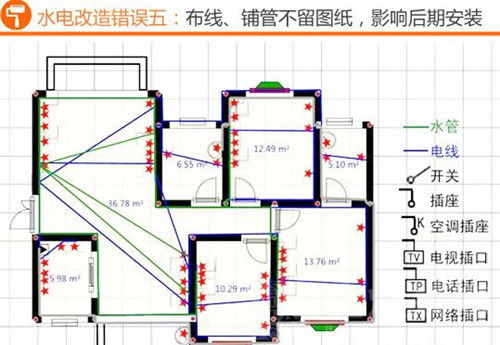 房子装修要注意的5个误区