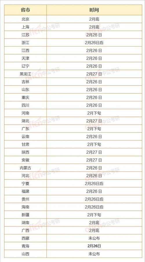 2021考研成绩什么时候公布 2021考研初试成绩可以提前查询吗