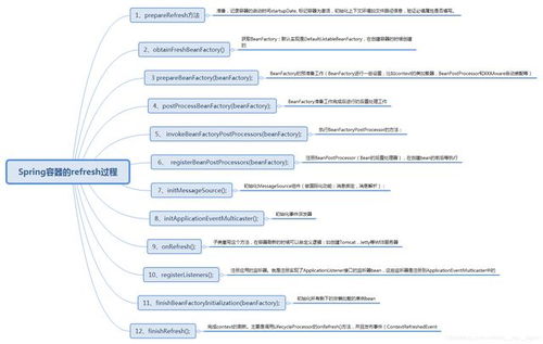 深入解析文字比对查重算法原理