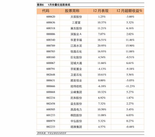 民生证券：星宇股份深度报告-产品升级+客户结构改善，车灯龙头再迎新机遇