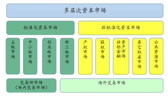 怎么按照权益性交易的原则进行处理