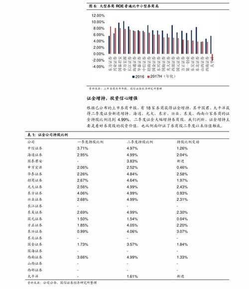 租用一台服务器,费用一年需要多少?