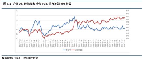 50万元上市期权股票是什么意思？我不明白，请大家帮我解释一下，他能代表多少钱？