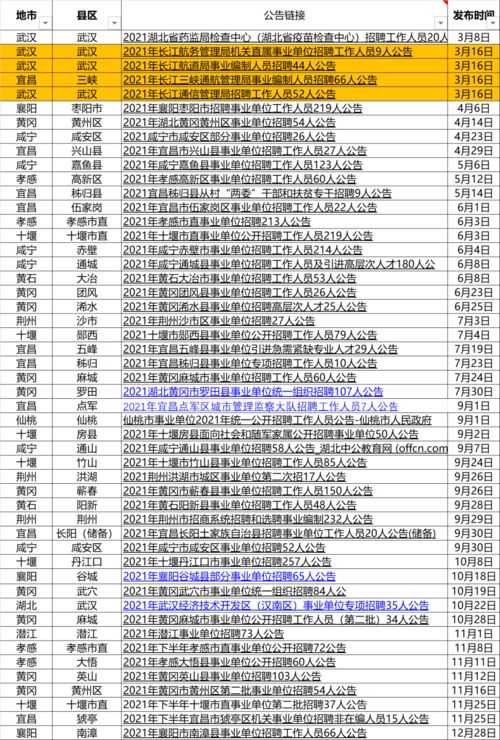 比起入编,事业单位调动是不是更难