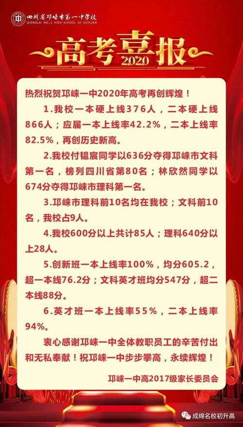 成都中職生可以考哪些本科大學(xué)