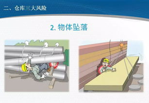 库房安全管理培训 一 库房三大风险与货物堆放安全 