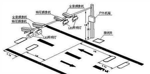 实线变道一定会拍到吗 压实线变道拍照原理 