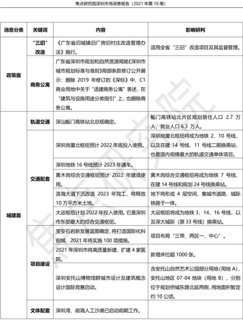 许昌学院论文查重常见问题解答