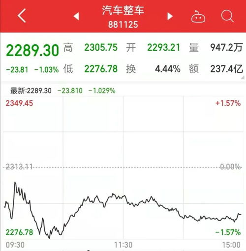 公司盈利了，该公司的股票的价格为什么会涨呢？