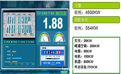 需要物业公司门禁卡管理制度