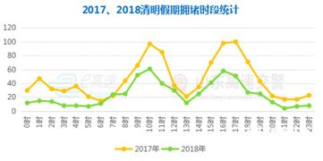 山东高速未来的走势会怎样？好涨了吧？