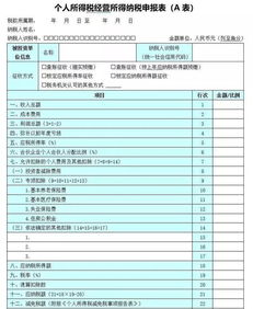 个人生产经营所得税如何申报 个人生产经营所得税如何申报纳税