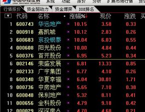 2014年04月02日大牛年直播历史内容