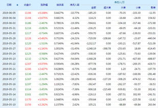 宝通科技(300031)股吧（300031宝通科技股吧怎么样） 第1张