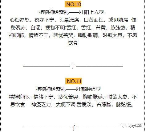 我患植物神经紊乱近三十年曾经去北京宣武医院就诊，确诊是植物神经紊乱这些年都不好症状是；神经紧张，身体有麻木感，尤其是胃肠反应强烈，近年来感觉心脏受影响到医院就诊都正常。请问该怎么治疗。