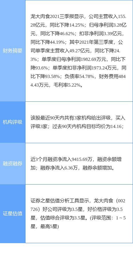 公司收购指的是？收购后被收购的公司就不存在了嘛?收购股份又是怎么回事？请详细且通俗的解答，谢谢。