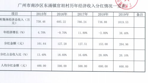 2024年05月14日：科海坦VS卡斯馬數(shù)據(jù)分析 比分預測