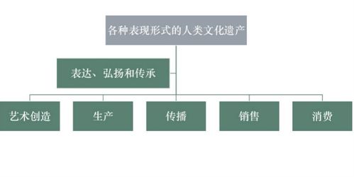 【JN江南体育官方app下载】“弘扬传统文化，打造书香校园”板报设计评比活动(图10)