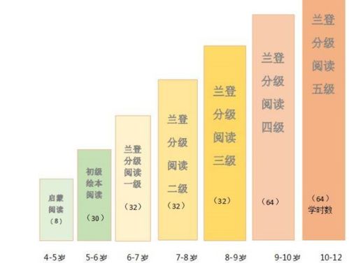 “蓝思值na”是什么意思？