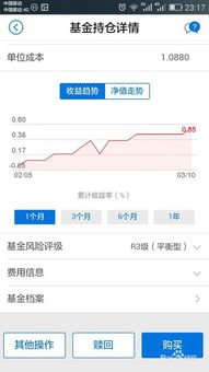 基金赎回怎么操作