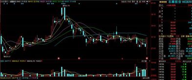 为什么好多拉涨停都是在散户毫无知觉的情况下突然拉涨停的