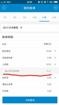 上网费里的融合宽带通信费是什么意思 是如何产生的 