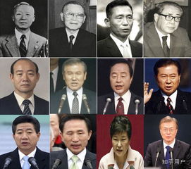 如何评价韩国前总统李明博 