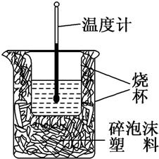 己烷 己烯 苯酚 硝基苯 乙醇 用一种试剂鉴别它们。 这种试剂是什么啊?还有这类题目怎么做啊。