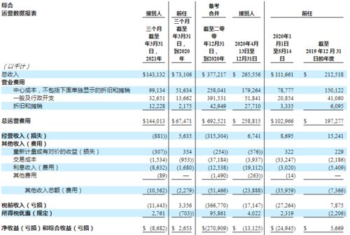 新股允许涨多少，涨179%可以吗