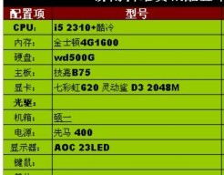 帮我看看 这个配置 怎么样 大约多少钱 在线等 