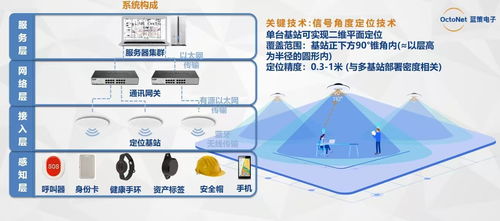 视频查重检测工具-精准定位，让创意焕发新生