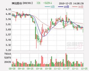 海目星激光科技集团股份有限公司关于集中竞价交易方式回购股份的进展公告