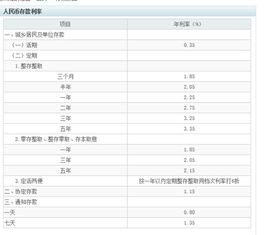 我刚在农行存上的钱怎么转不到海通证券的帐户里?