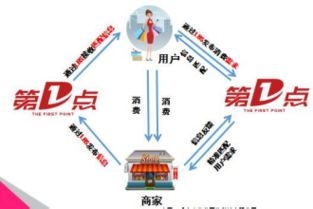 地热堵了怎样精准定位