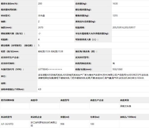 从缤瑞这个名字猜猜吉利想做什么 