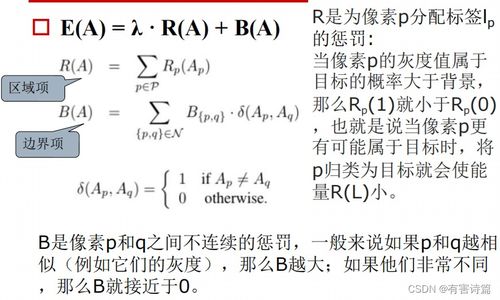 图像检测 未有深度学习之前