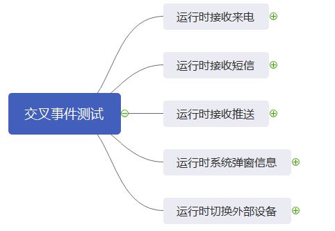 如何做好app的测试工作 一文6个步骤到你秒变APP测试高手