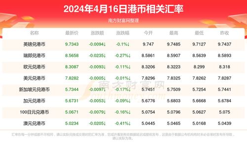 lamb币2024年最新消息