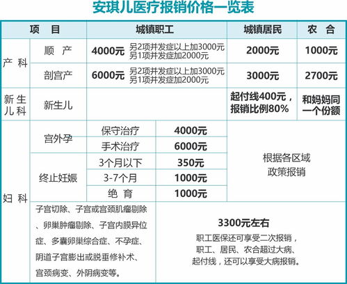 首师大查重率过高怎么办？教你几招降低查重率