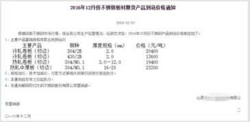 佛山环保风暴升级,最新关停企业近800家 多人刑拘 多种原料涨价 企业提前放假 